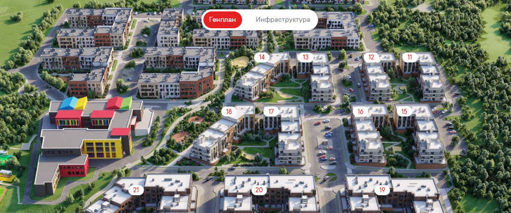 Малоэтажные новостройки Малоэтажные новостройки