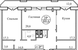 жк петровский красногорский район московской области планировки