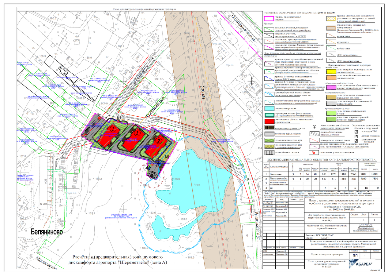 Жилой комплекс Беляниново Мытищинский район Московской области
